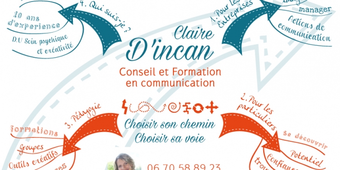 Des nouvelles prestations en communication !