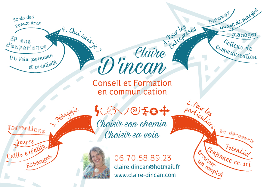 Conseil et formation communication Hautes-Alpes